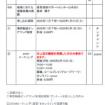 地域における保健指導の実際のサムネイル