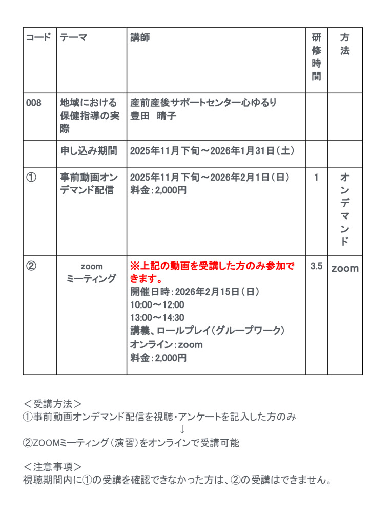 地域における保健指導の実際のサムネイル